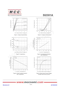 SI2301A-TP Datasheet Pagina 3