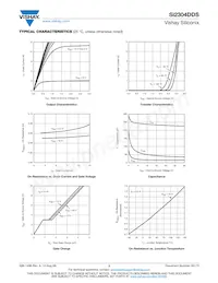 SI2304DDS-T1-GE3 Datasheet Page 3