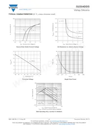 SI2304DDS-T1-GE3 Datasheet Pagina 4