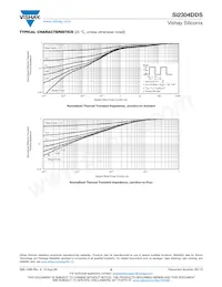 SI2304DDS-T1-GE3 Datasheet Pagina 6