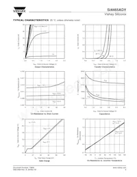 SI4465ADY-T1-GE3 Datenblatt Seite 3