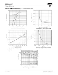 SI4465ADY-T1-GE3 Datenblatt Seite 4