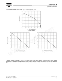 SI4465ADY-T1-GE3 Datenblatt Seite 5