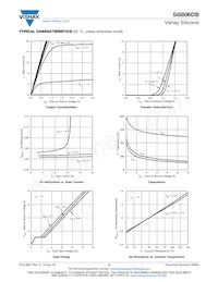 SI8806DB-T2-E1 Datasheet Pagina 3