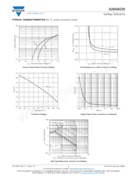 SI8806DB-T2-E1 Datasheet Pagina 4