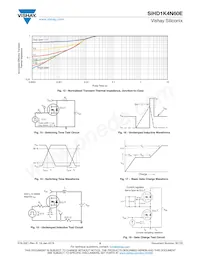 SIHD1K4N60E-GE3 Datasheet Pagina 5