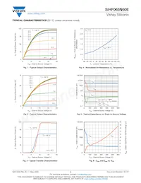 SIHF065N60E-GE3 Datenblatt Seite 3