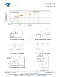 SIHF065N60E-GE3 Datenblatt Seite 5