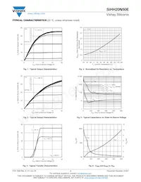 SIHH20N50E-T1-GE3 Datasheet Page 3