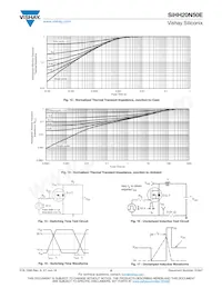 SIHH20N50E-T1-GE3 Datasheet Page 5