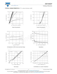 SIR165DP-T1-GE3 Datasheet Pagina 3