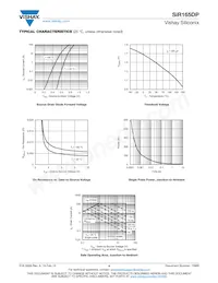 SIR165DP-T1-GE3 Datenblatt Seite 4