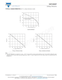 SIR165DP-T1-GE3 Datasheet Pagina 5