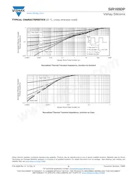 SIR165DP-T1-GE3 Datasheet Pagina 6