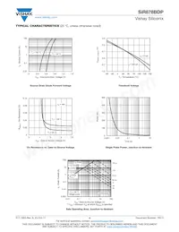 SIR878BDP-T1-RE3 Datasheet Page 4