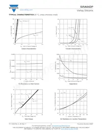 SIRA64DP-T1-RE3 Datasheet Pagina 3