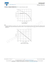 SIRA64DP-T1-RE3 Datasheet Pagina 5