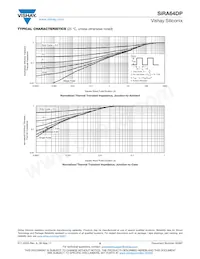 SIRA64DP-T1-RE3 Datasheet Pagina 6