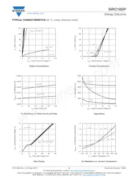 SIRC18DP-T1-GE3 Datasheet Pagina 3