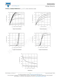 SQA442EJ-T1_GE3 Datasheet Page 3