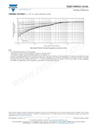 SQD100N02-3M5L_GE3 Datenblatt Seite 6