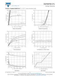 SQP90P06-07L_GE3 Datasheet Pagina 3