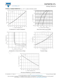 SQP90P06-07L_GE3 Datasheet Pagina 4