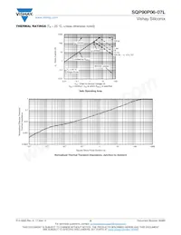 SQP90P06-07L_GE3 Datasheet Pagina 5