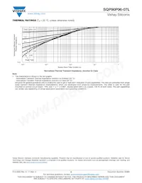 SQP90P06-07L_GE3 Datasheet Pagina 6