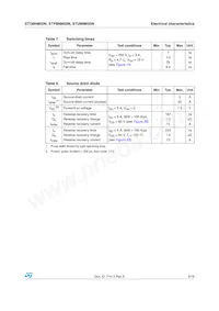 STU8NM50N Datasheet Pagina 5