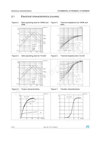 STU8NM50N Datasheet Pagina 6