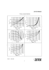 ZXTD1M832TA Datenblatt Seite 5