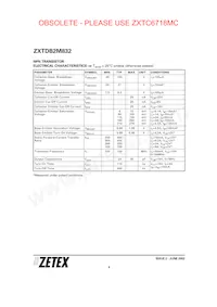 ZXTDB2M832TA數據表 頁面 4