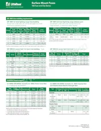 0159002.MR Datasheet Page 3