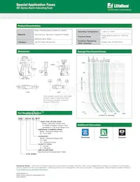 0481020.VXL Datasheet Pagina 2