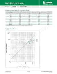 0LDC2000X Datasheet Page 2