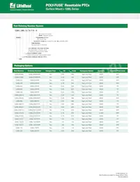 1206L050/24WR Datasheet Page 5