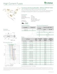 157.5917.6281 Datasheet Cover