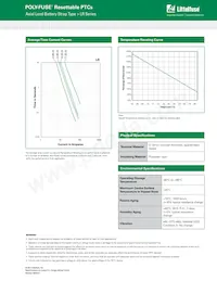 15LR190U Datenblatt Seite 2