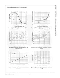 2N5551BU Datasheet Pagina 5