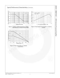 2N5551BU Datenblatt Seite 6