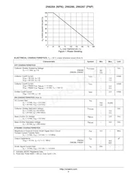 2N6286G Datasheet Pagina 2