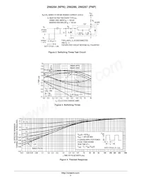 2N6286G Datenblatt Seite 3