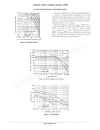 2N6286G Datenblatt Seite 4