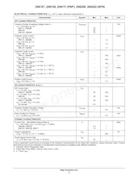 2N6288 Datasheet Pagina 2