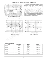 2N6288 Datasheet Pagina 4