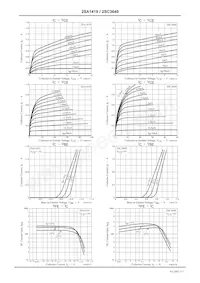 2SA1419S-TD-H Datasheet Pagina 3