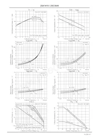 2SA1419S-TD-H Datasheet Pagina 4