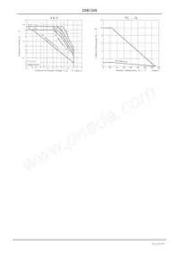 2SB1205T-TL-E Datenblatt Seite 4