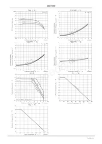 2SD1060S-1EX數據表 頁面 3